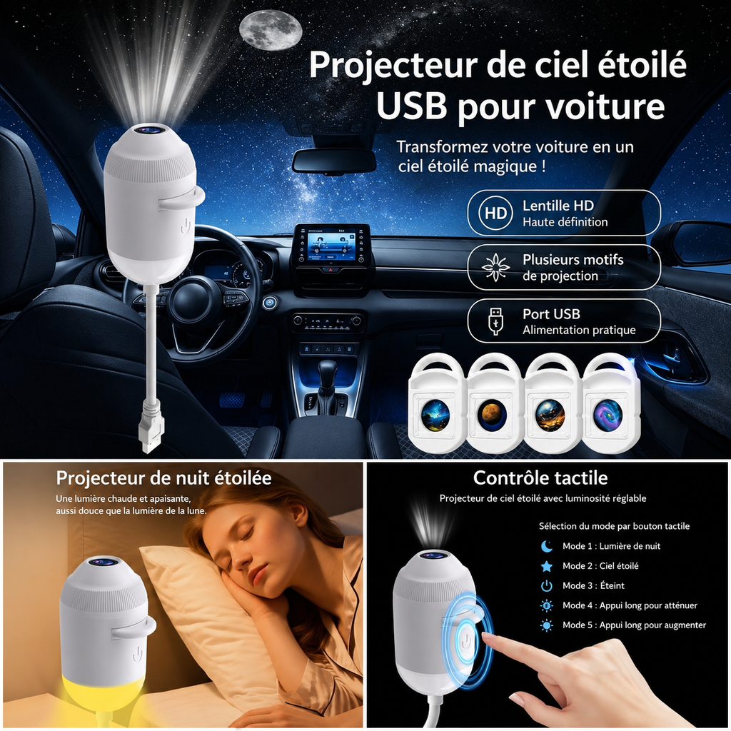 Projecteur Galaxie LED – Ciel Étoilé USB