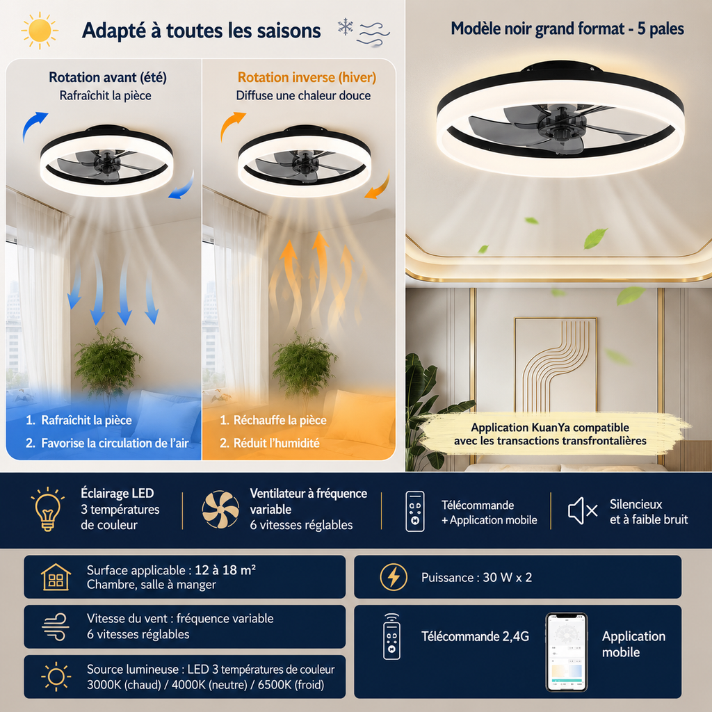 Ventilateur de plafond LED intelligent – Design nordique haut de gamme avec éclairage intégré